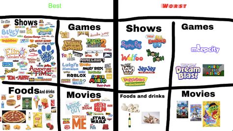 deviantart games|Best.